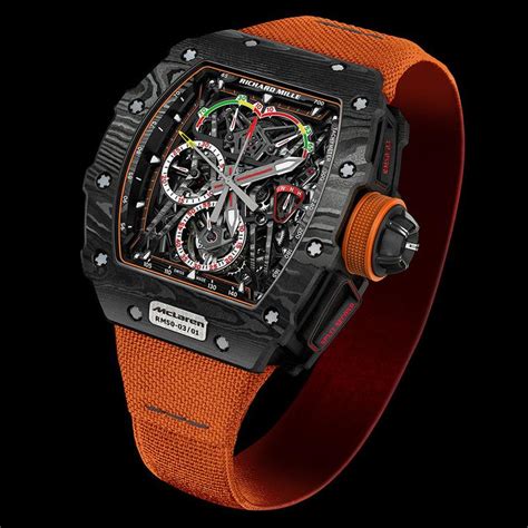 why Richard Mille watches are expensive